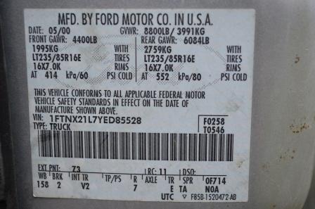 Ford X21 Information Sticker